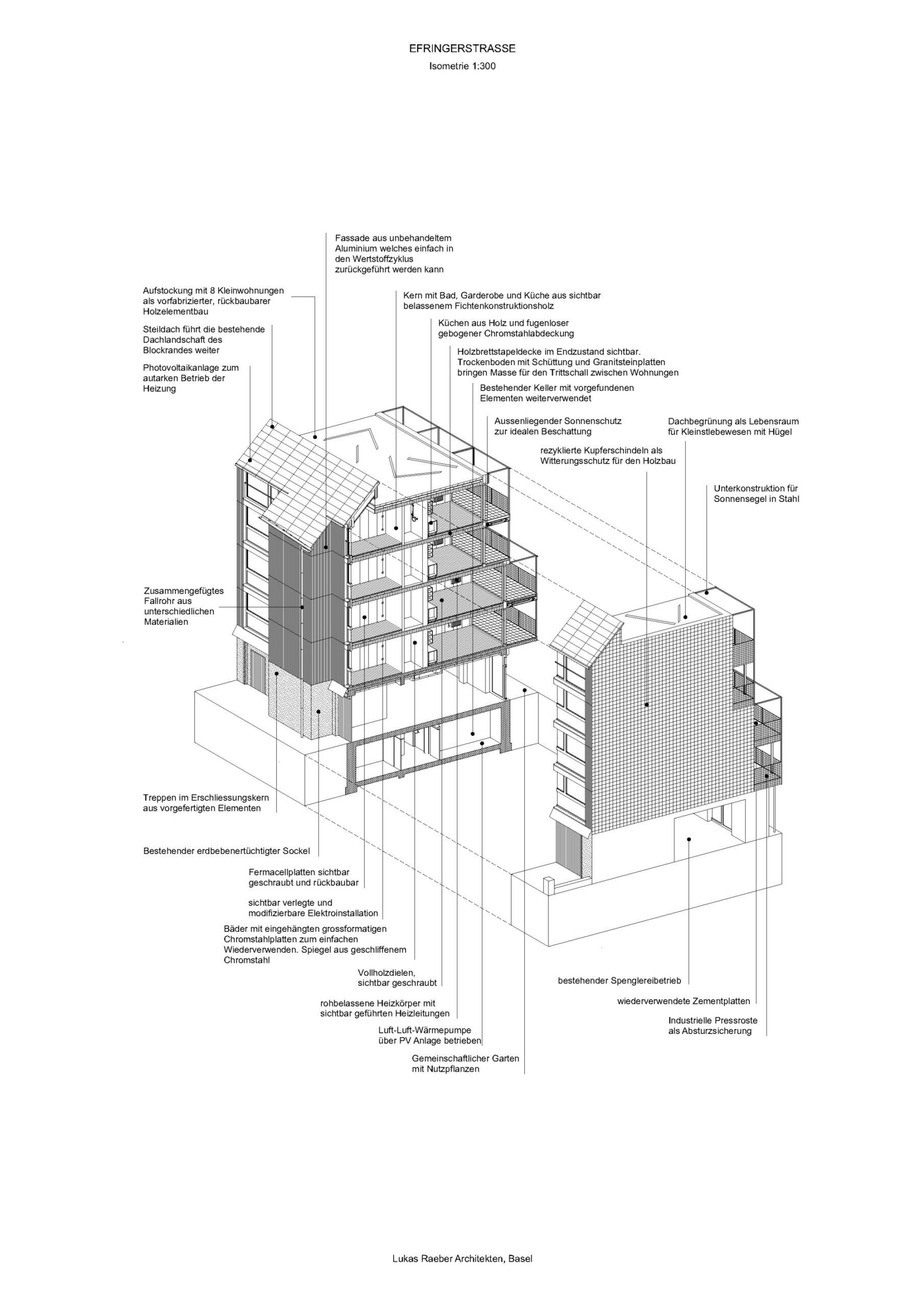 Efringer Multifamily Residence