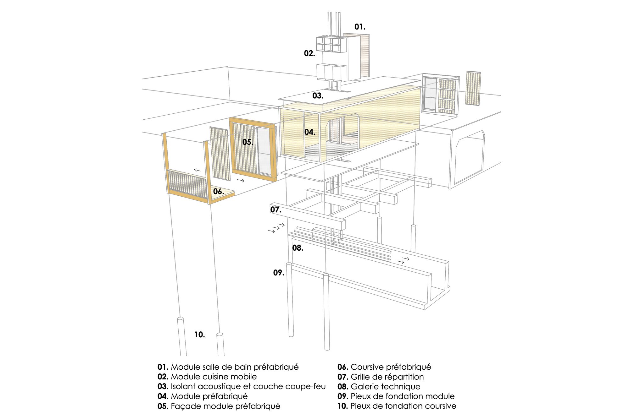 Rigot Collective Dwelling Centre