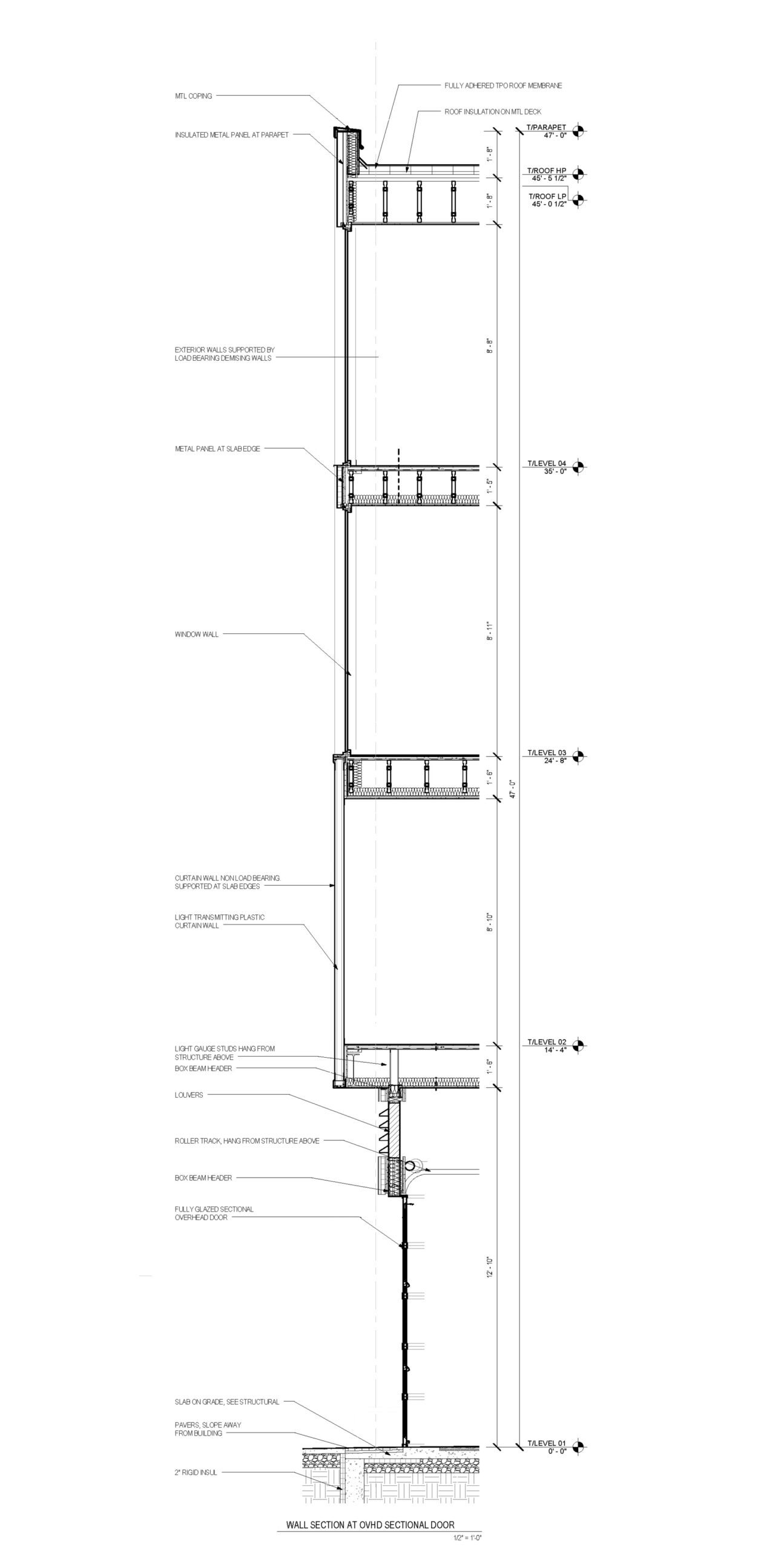 KLEO Art Residences