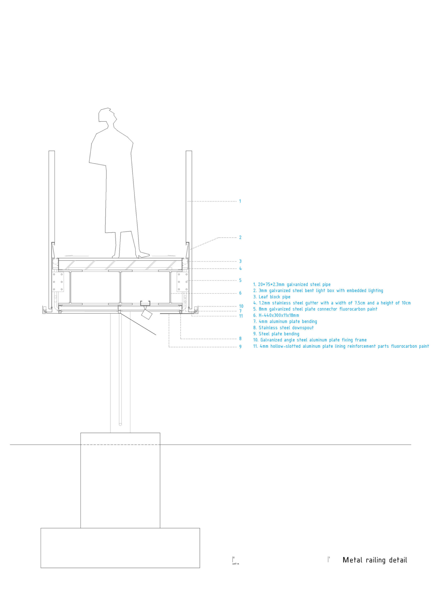 Old Fongshan City Wall Historic Route