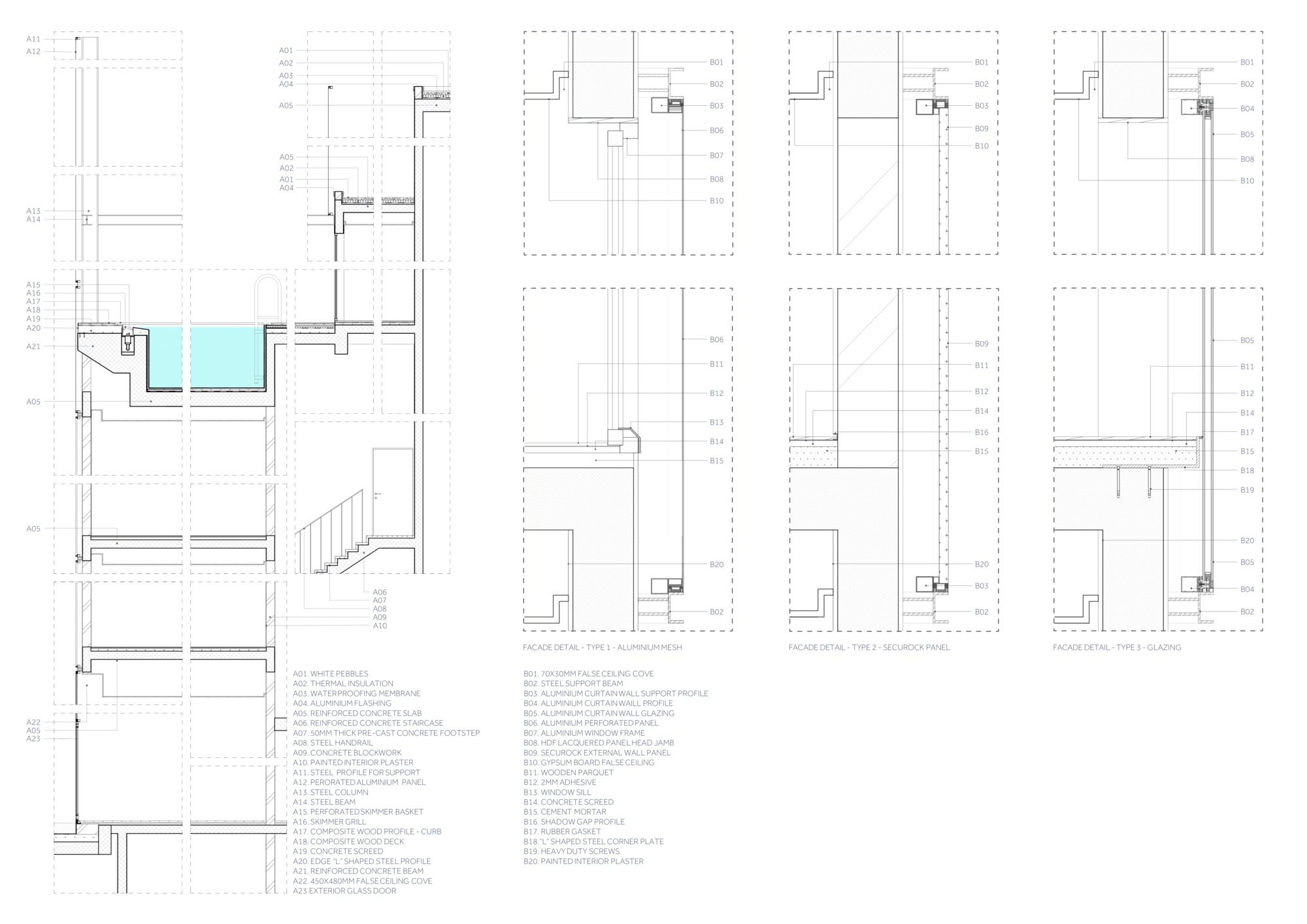 Details24