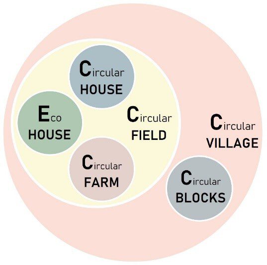 Diagram27