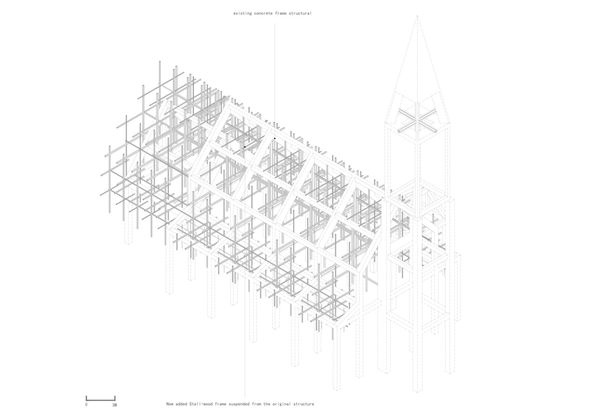 The “Old” Chaple