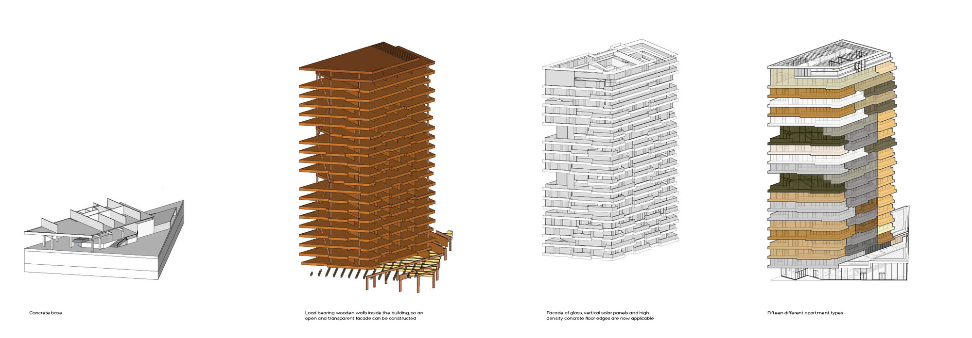 HAUT Amsterdam Residential