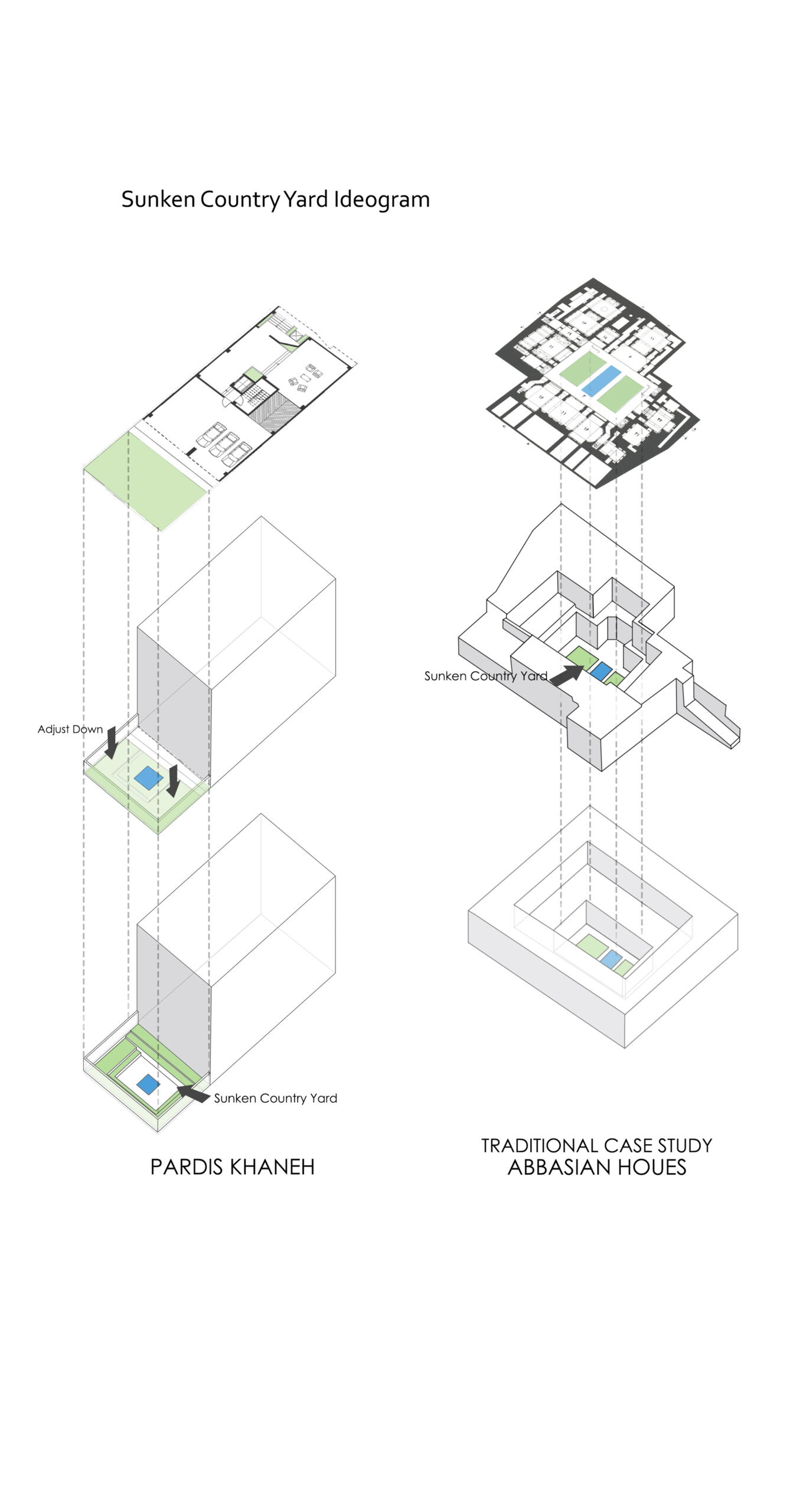 Diagram52