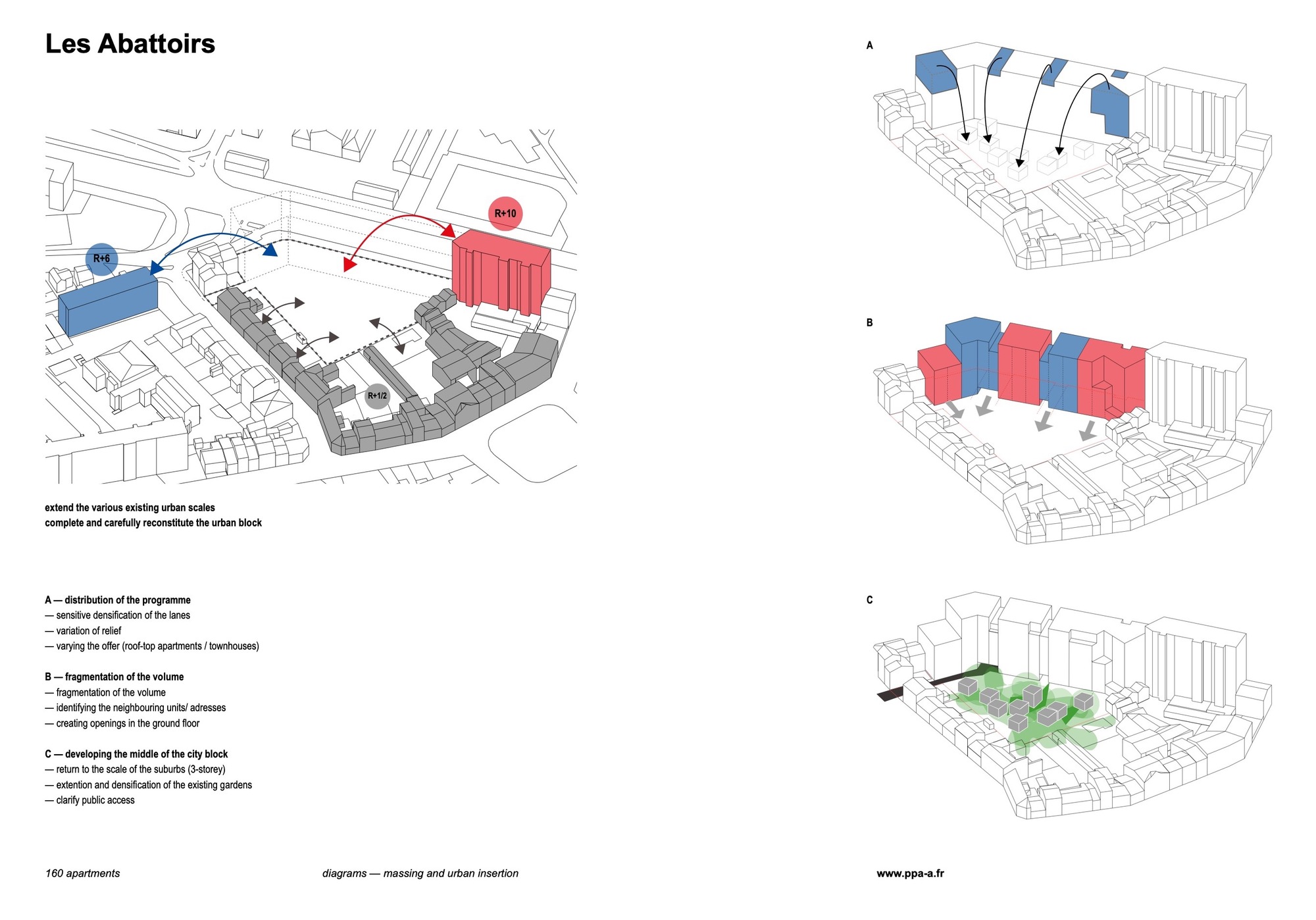 Les Abattoirs Housing