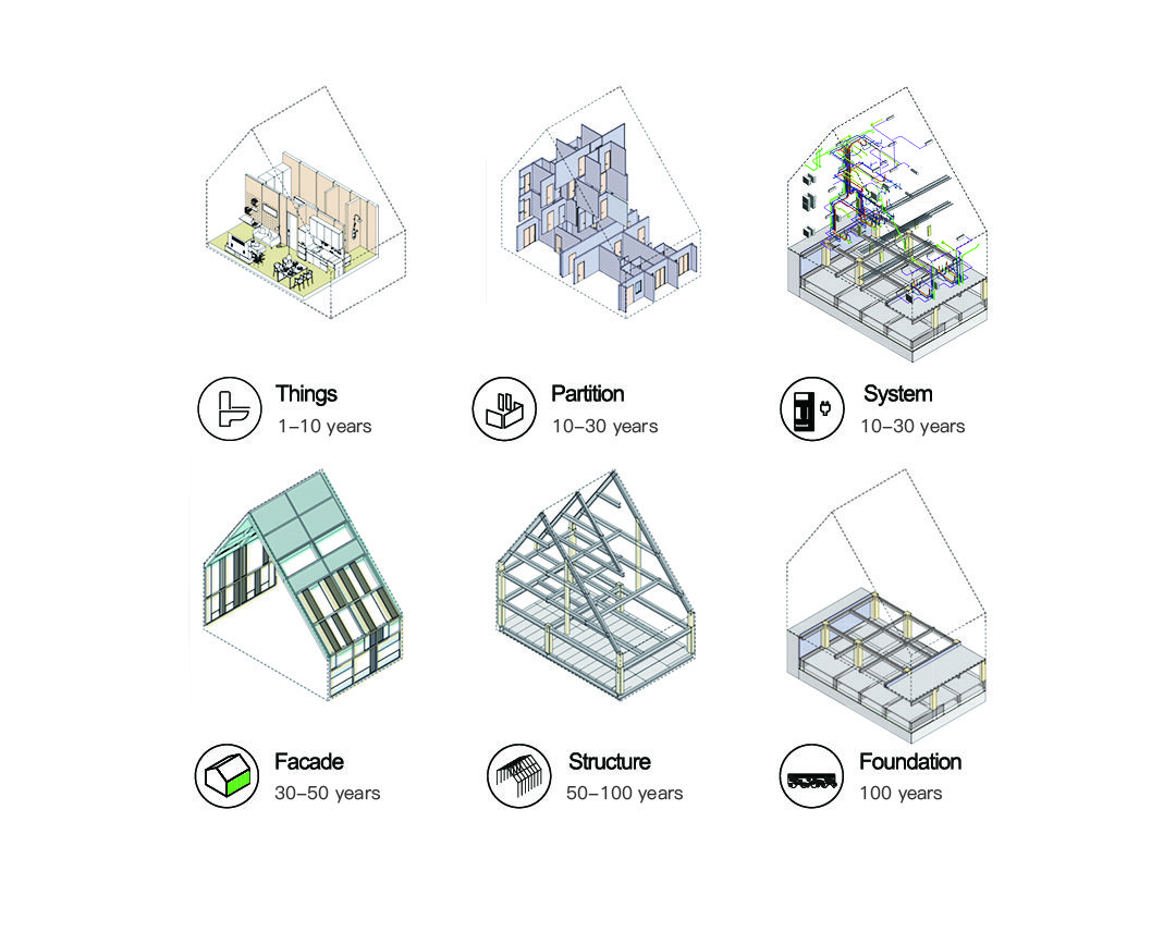 Diagrams25