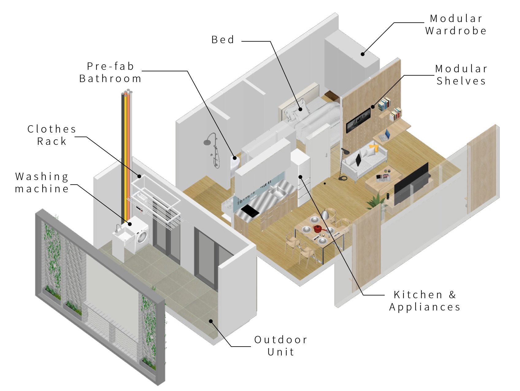 Diagrams26