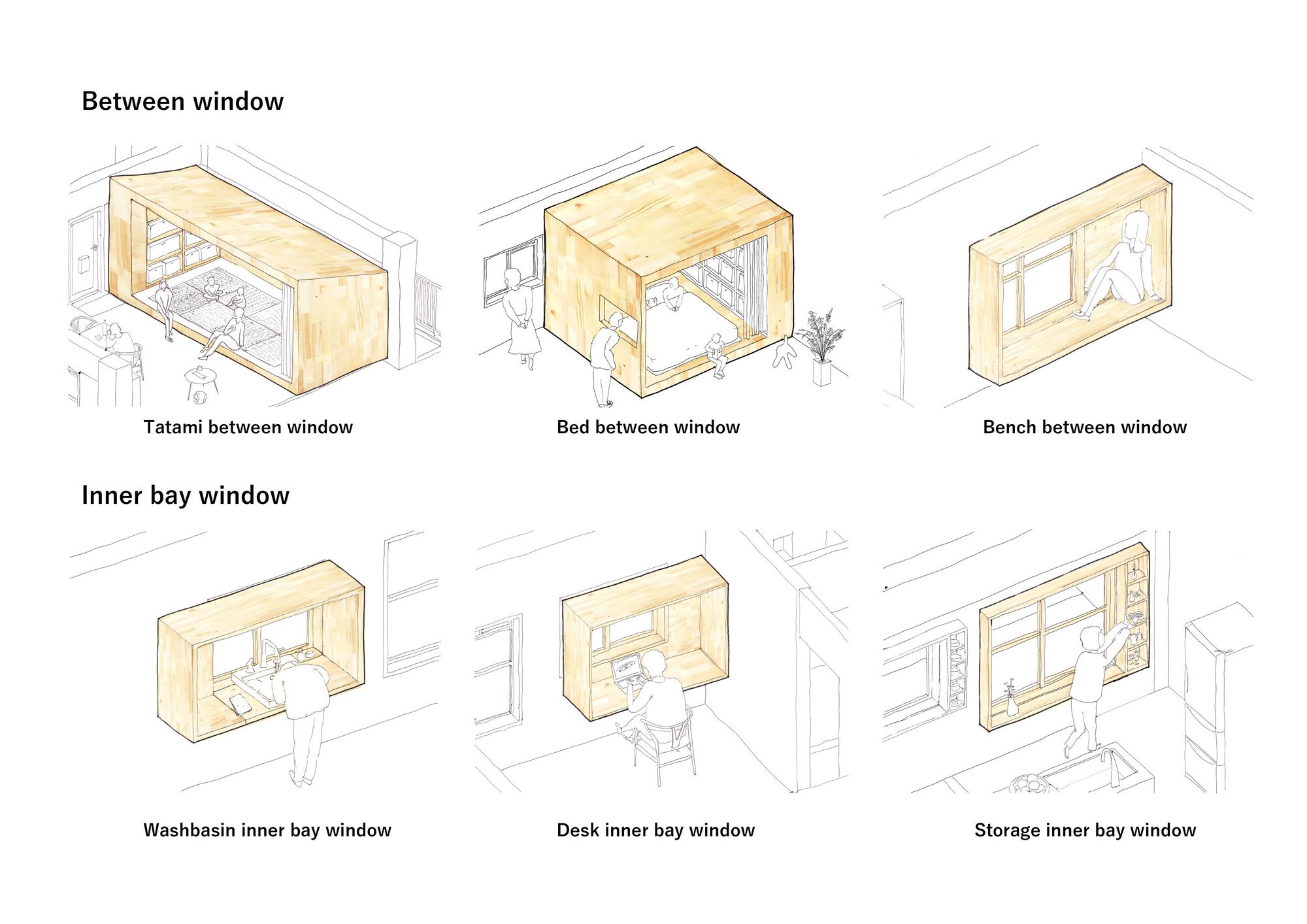 Diagrams27