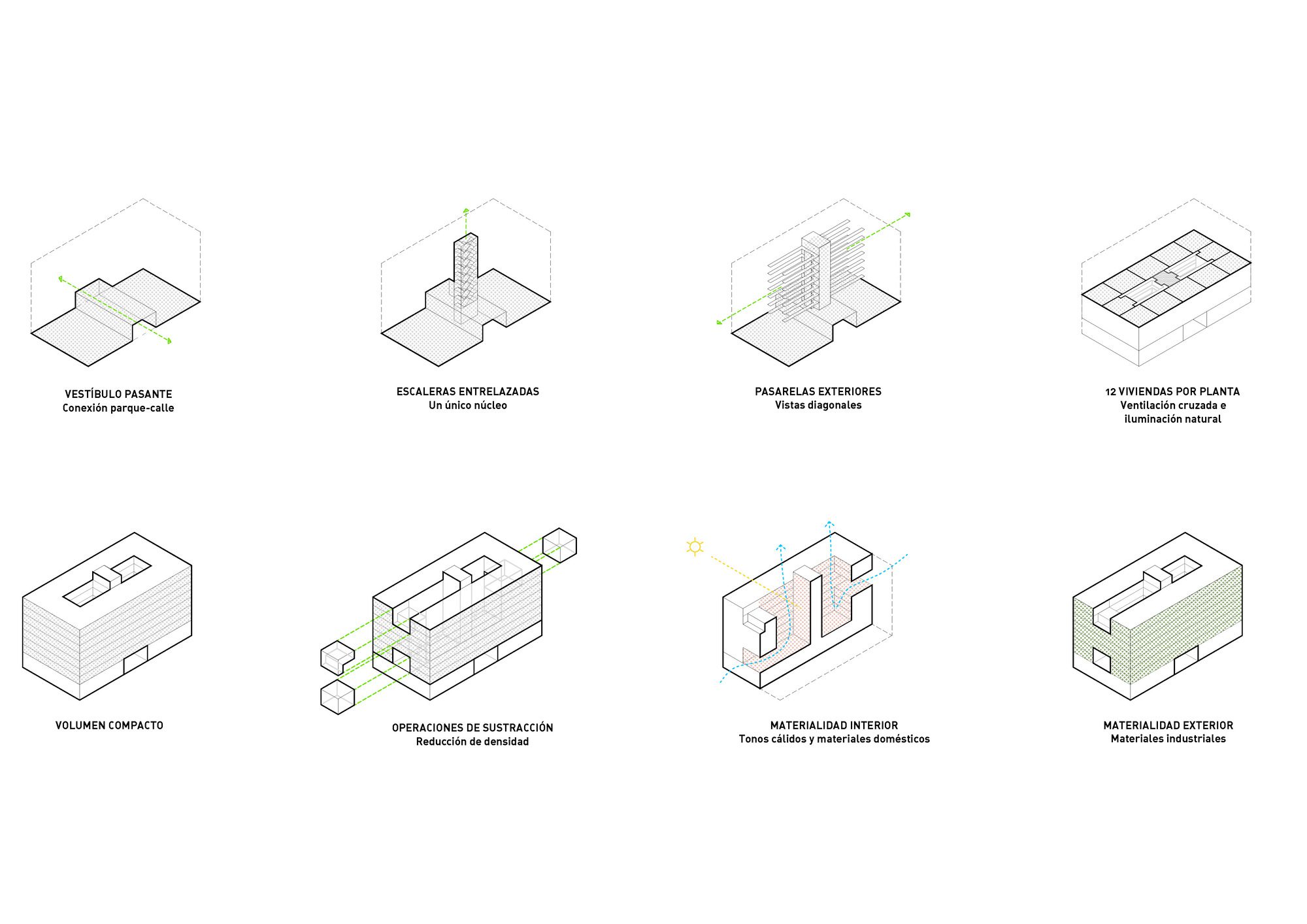 Diagrams31