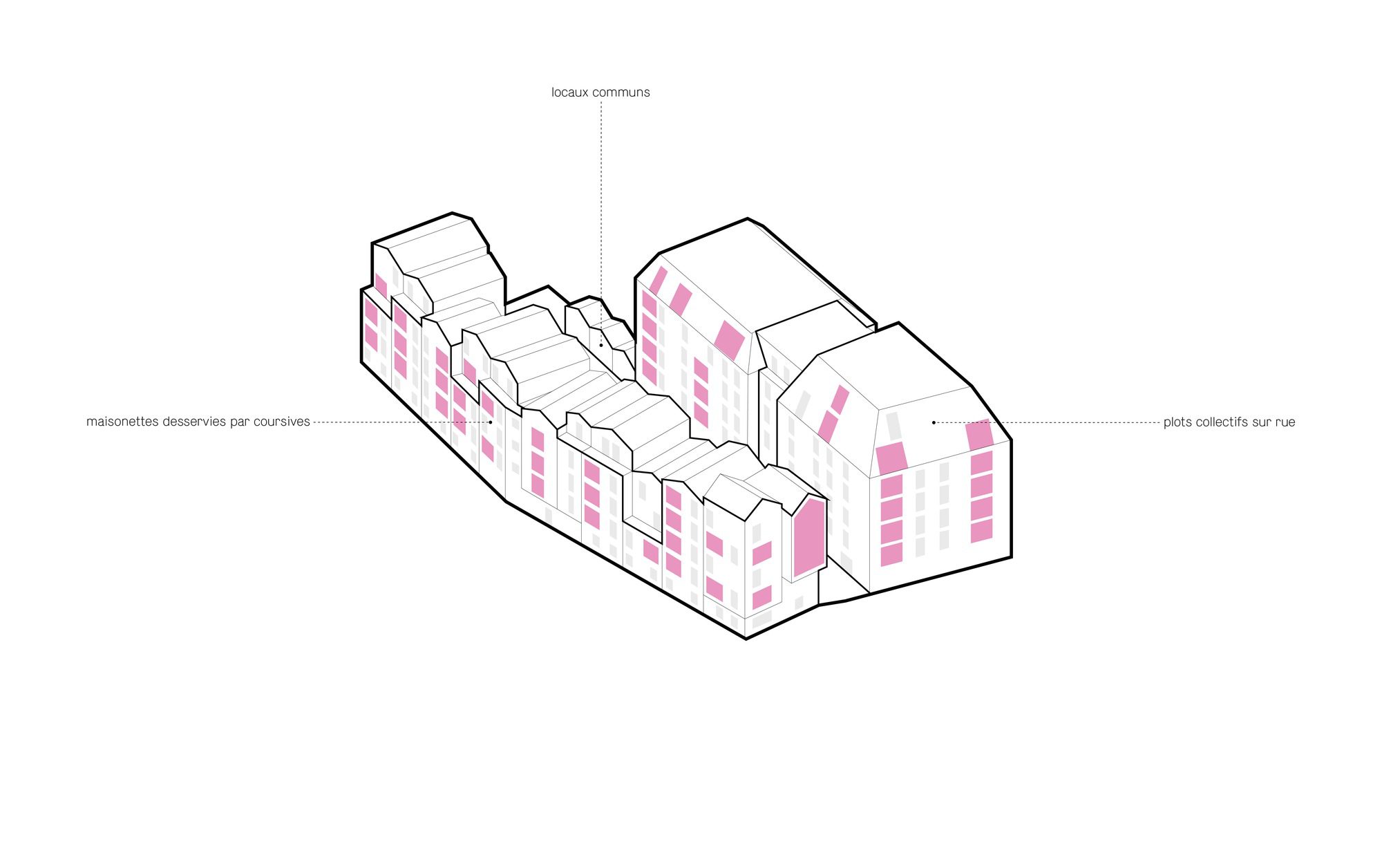 Cornerstone 71 Private Dwellings