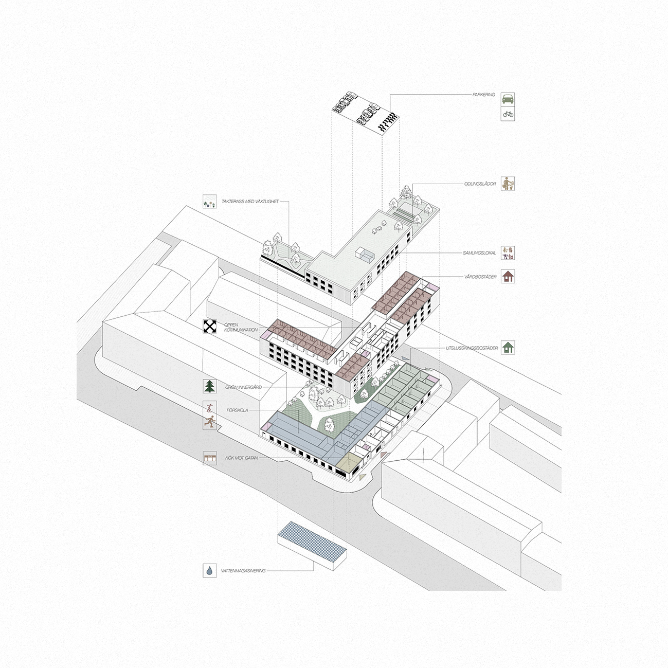 ÖSB Housing