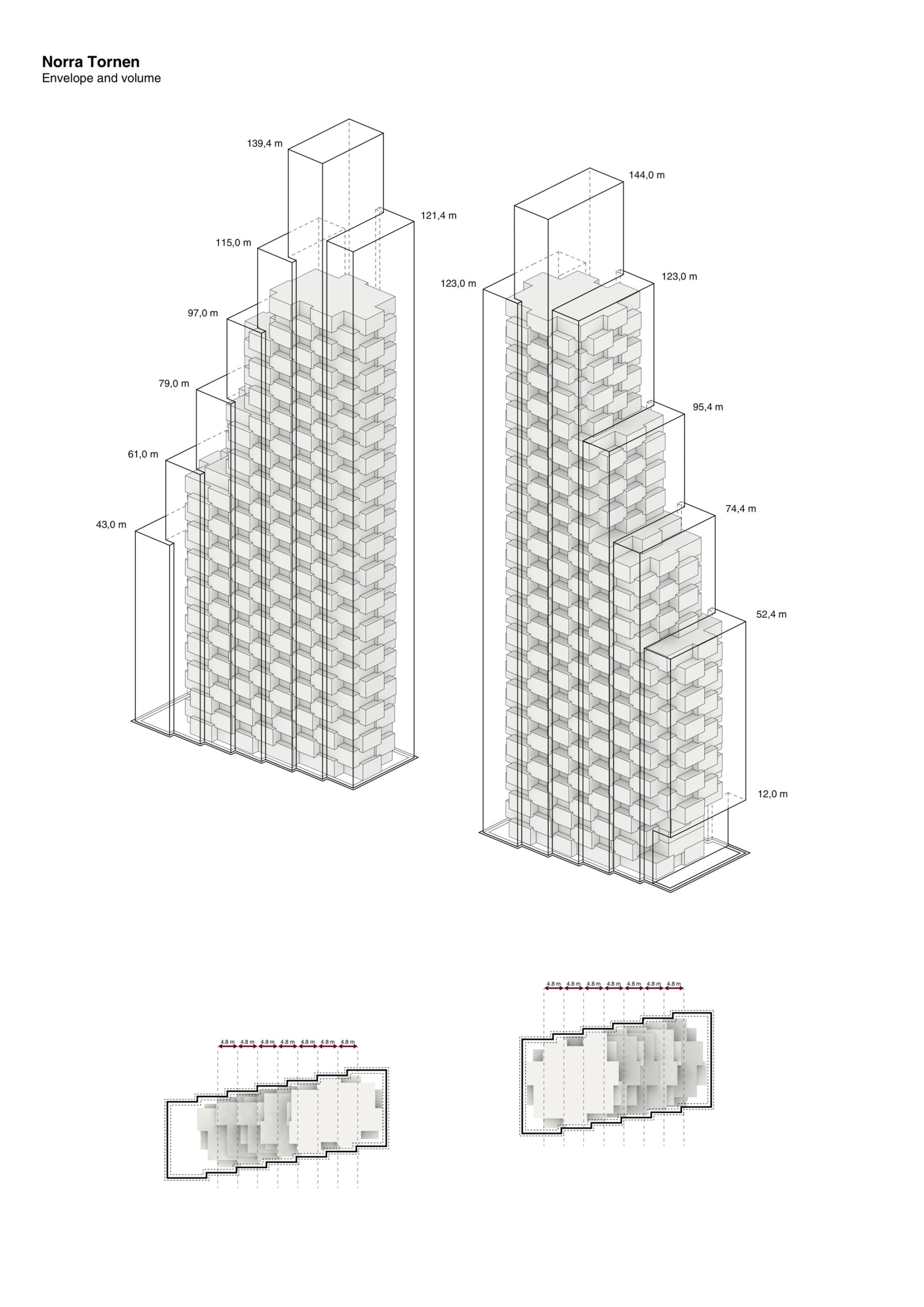 Envelope and Volume © OMA30