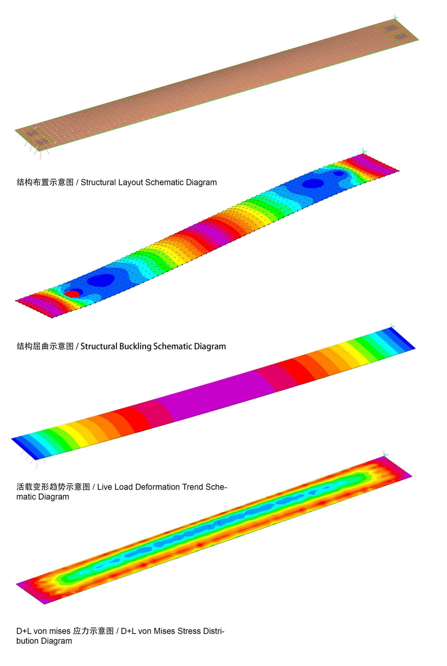Ephemeral Bridge