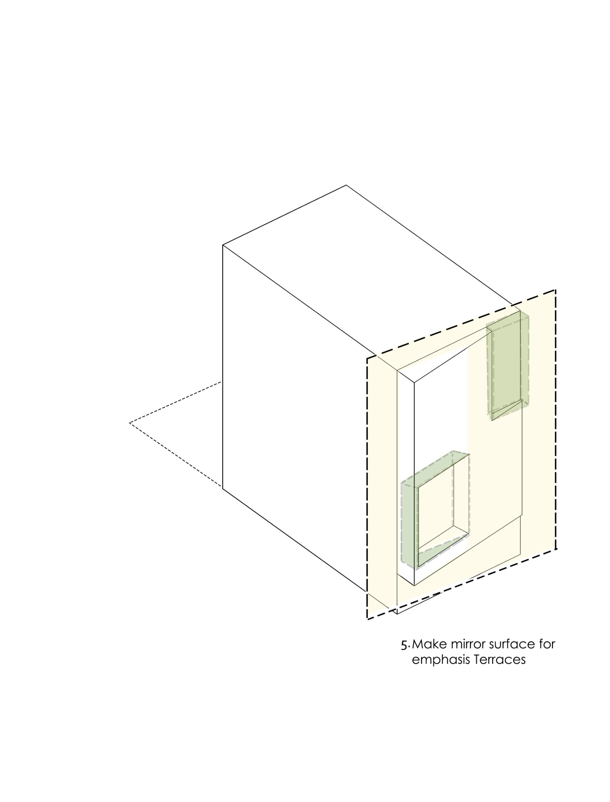 Facade Opning Diagram 0544