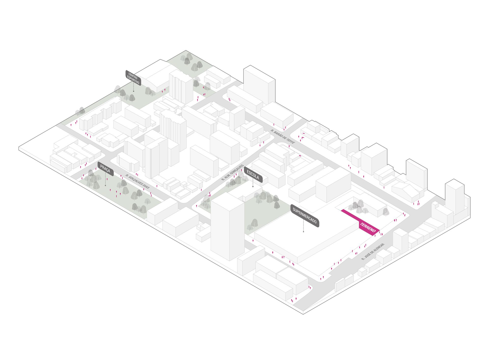 Gif General diagram41