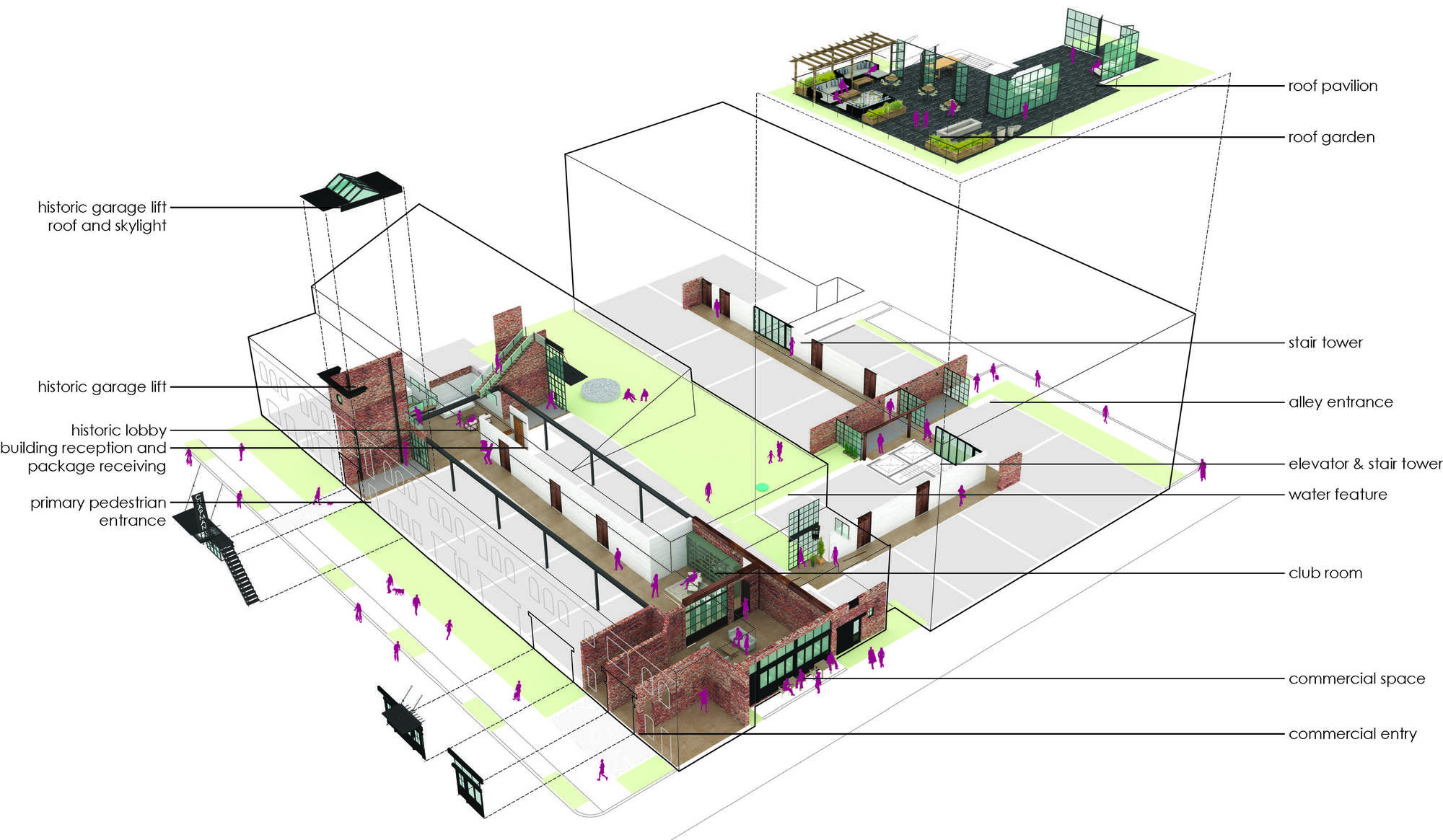 Historic Chapman Stables Housing Community
