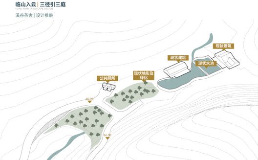 Guangzhou Yunxi Botanical Garden