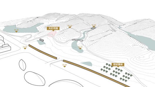 Guangzhou Yunxi Botanical Garden