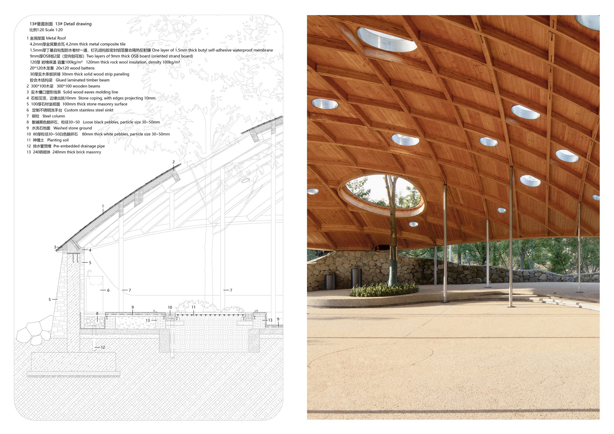 Heilongtan Dome Music Hall