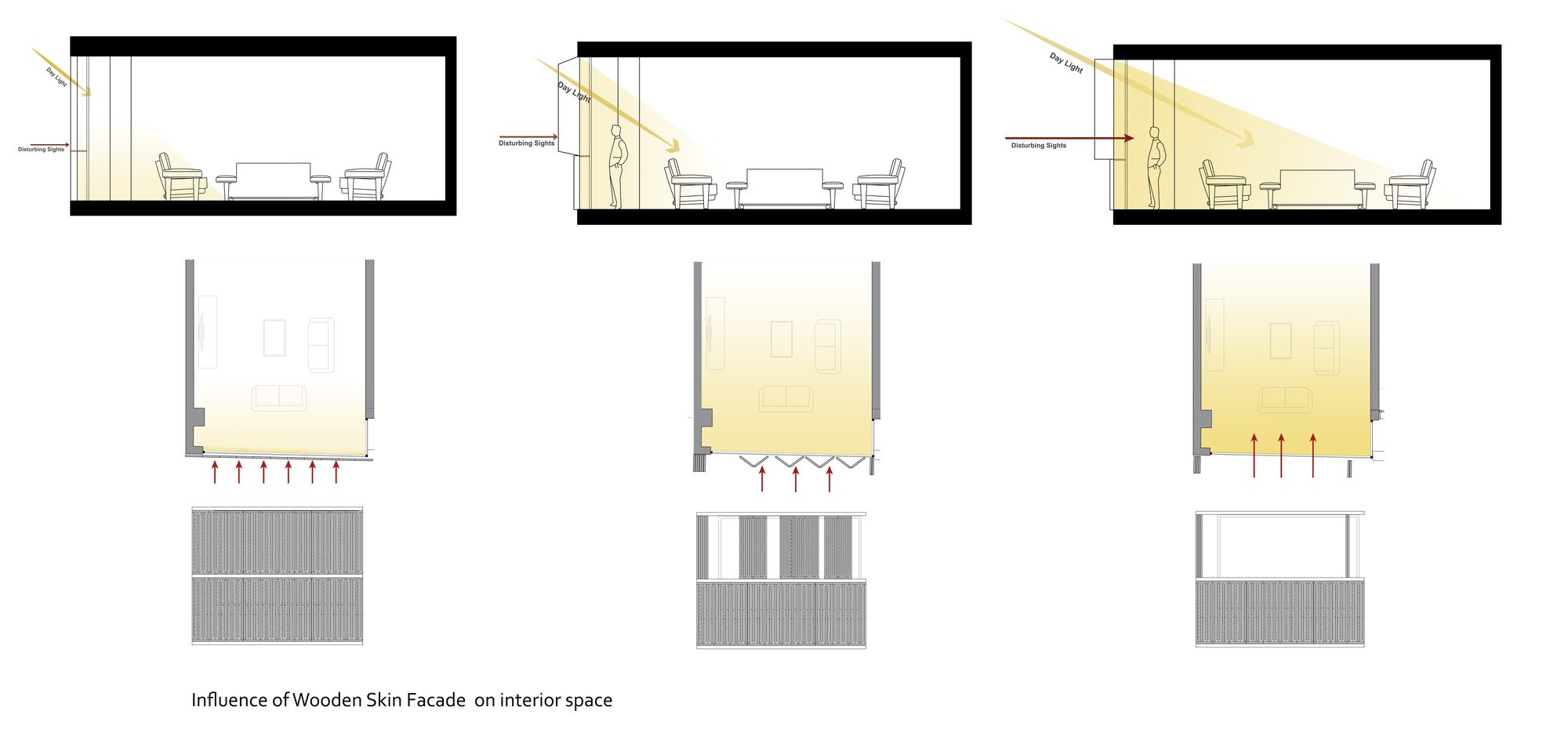 Light Infiltration Diagram54