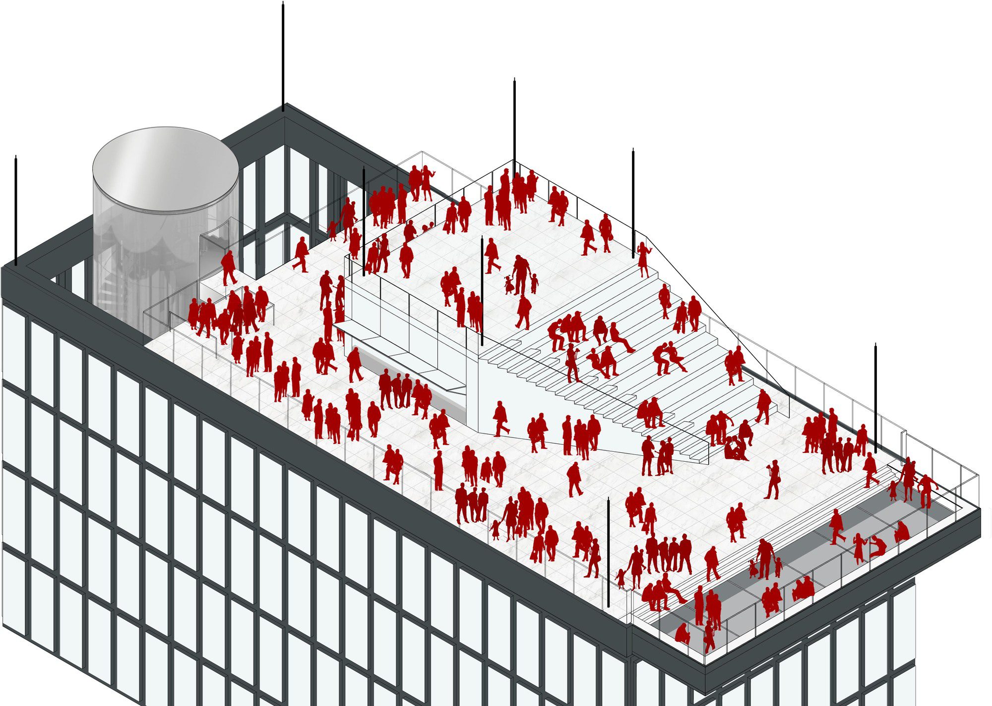 Observation diagram15