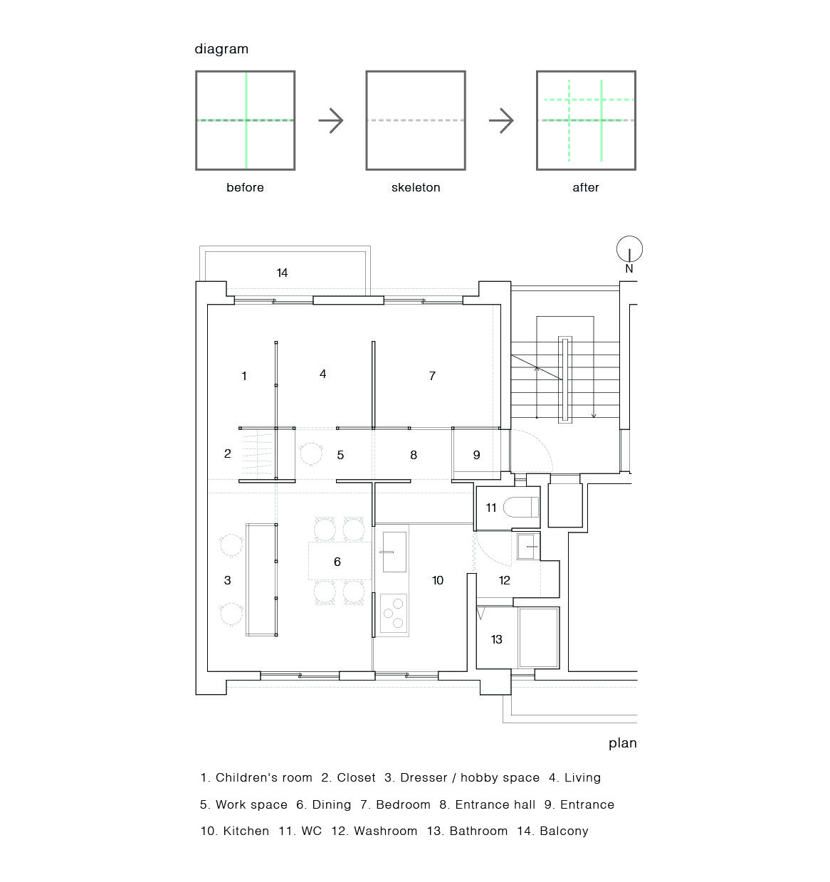 Plan C35