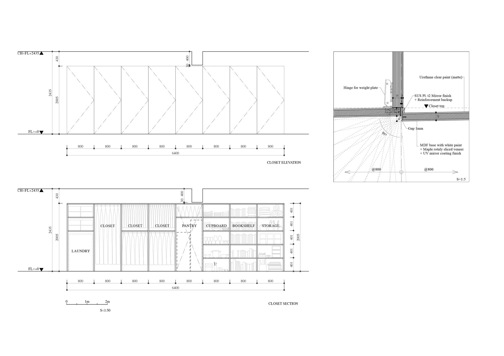Plan Detail18