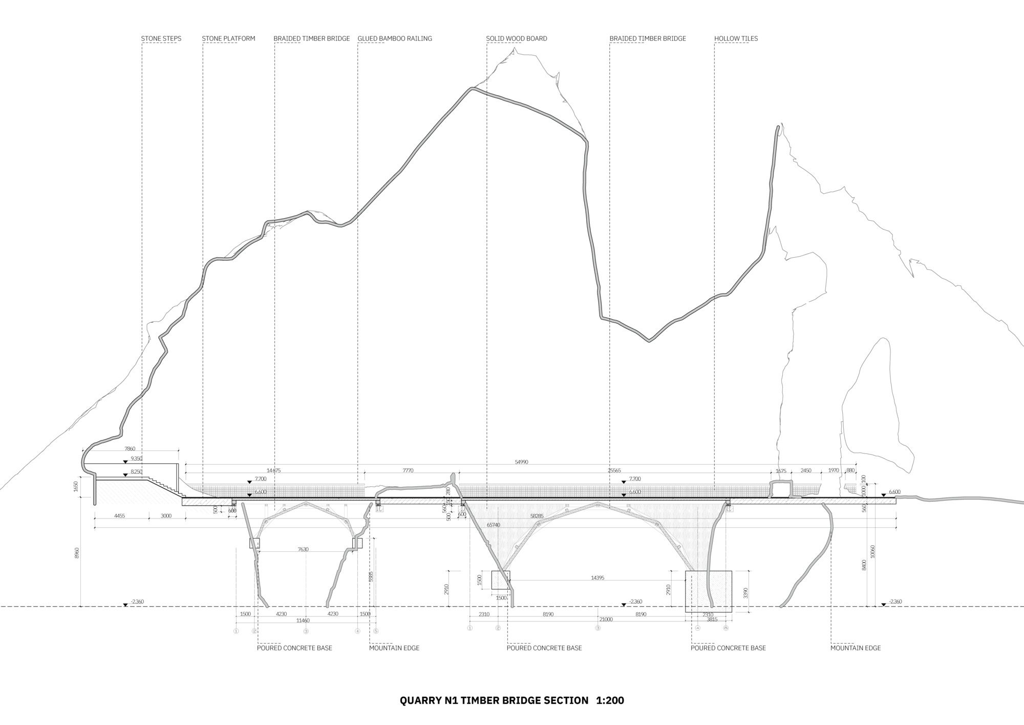 Huangyan Quarry Cultural & Art Center