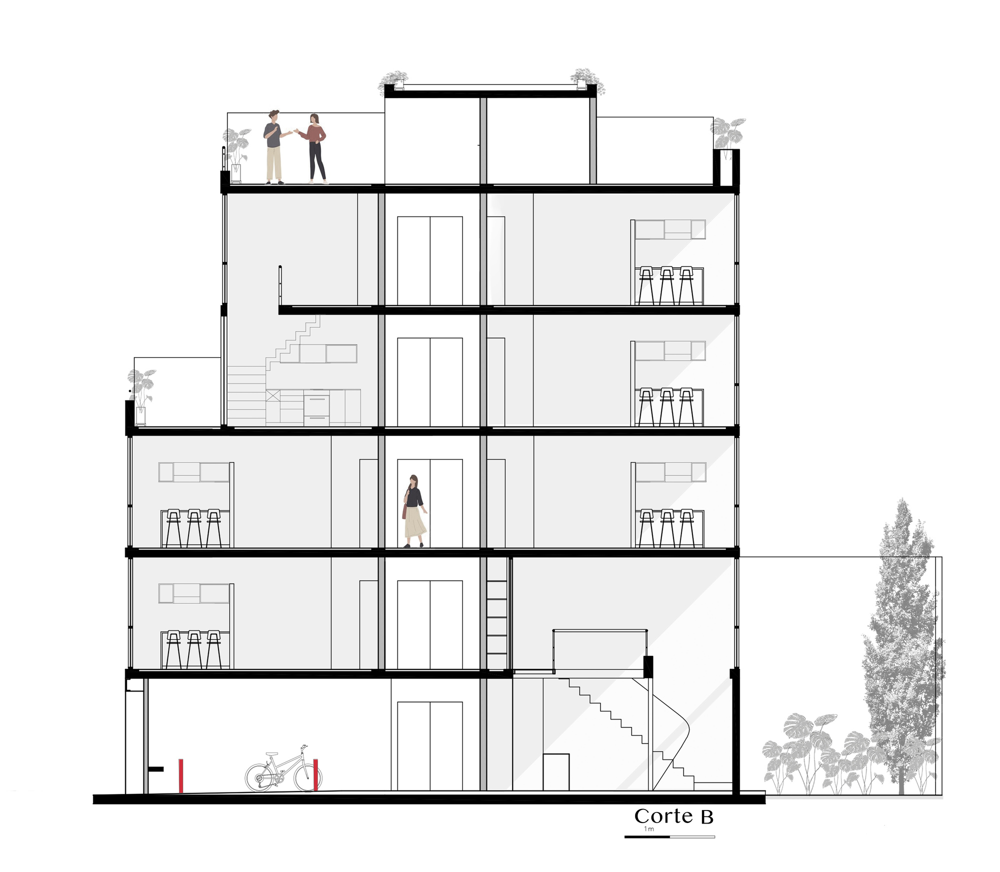 RH+ Building