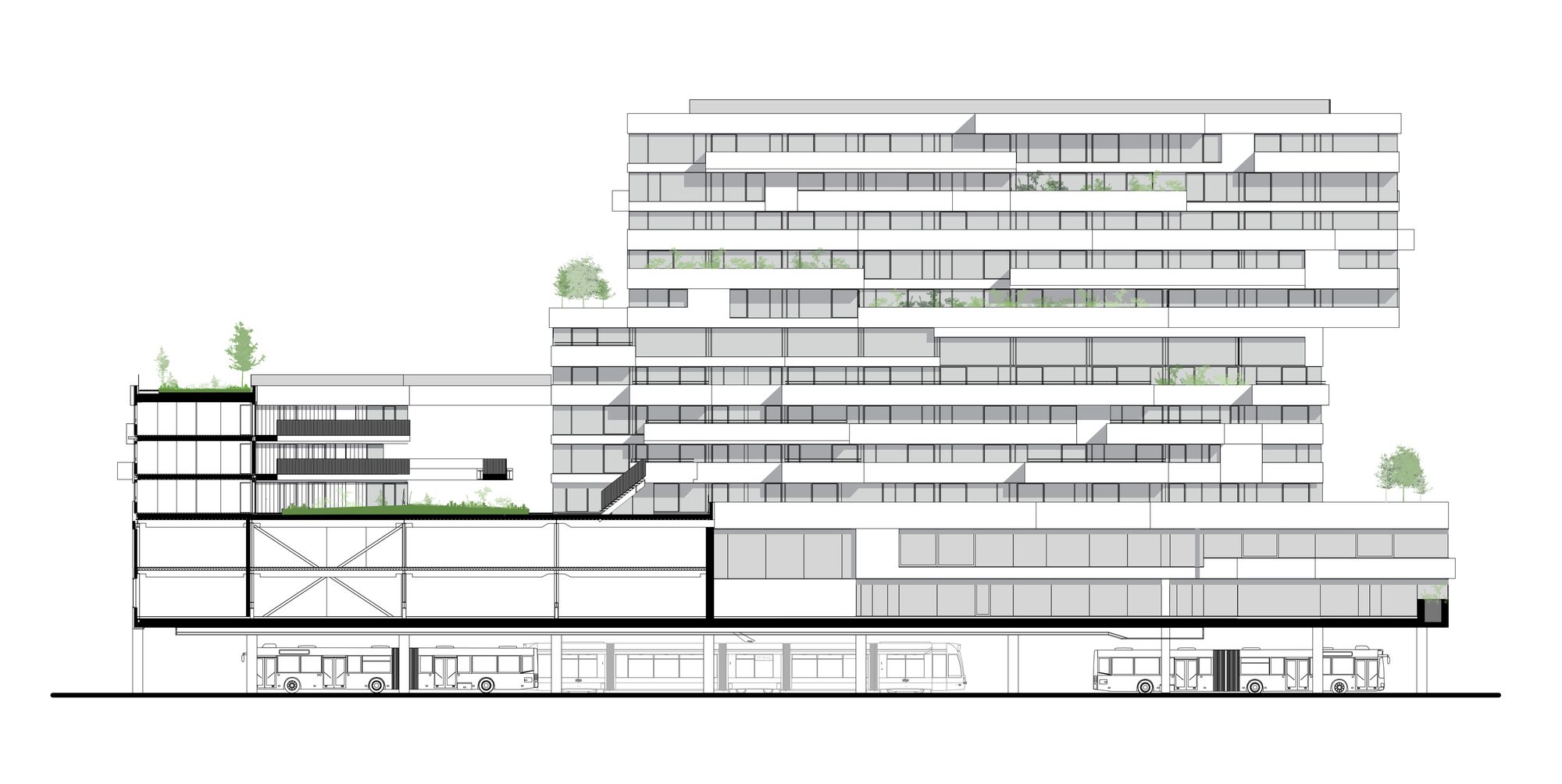 MicroCity Het Platform