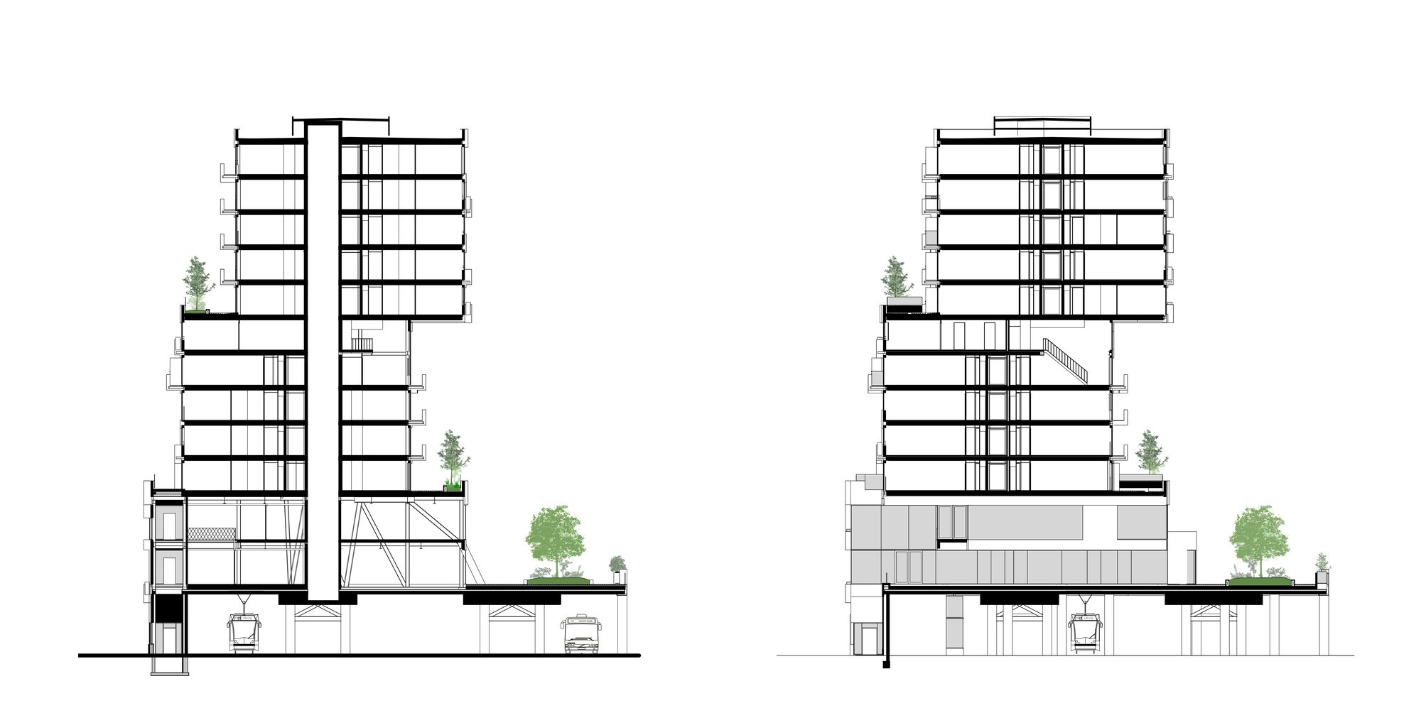 MicroCity Het Platform