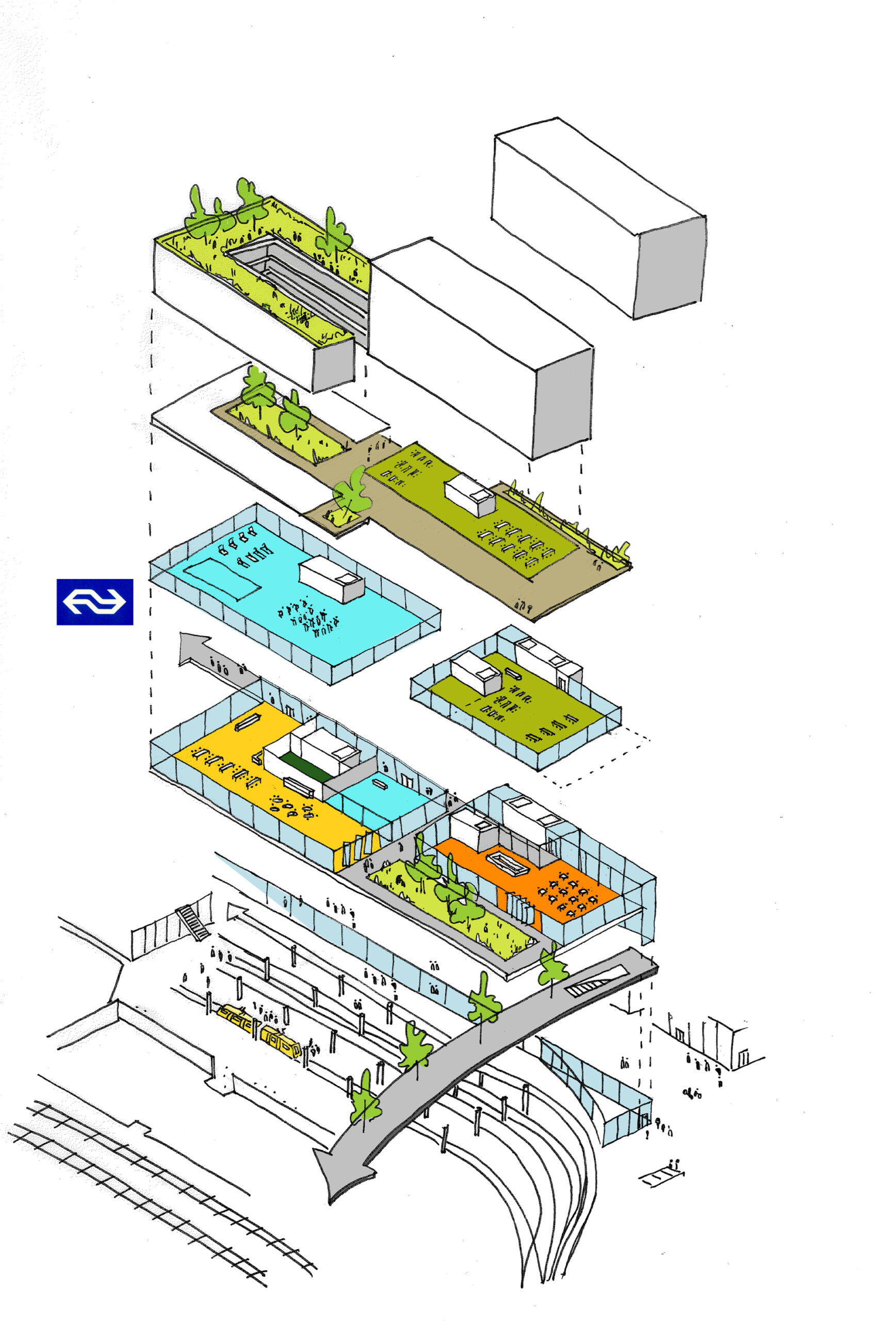 MicroCity Het Platform