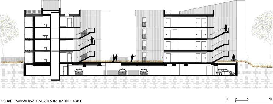Infinity housing
