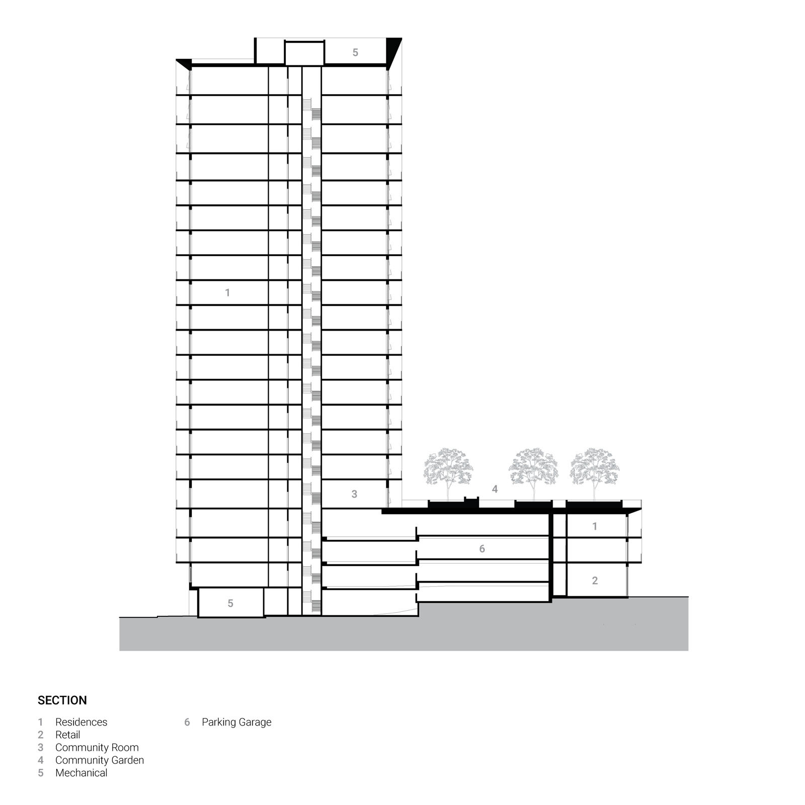 Vista North Pearl Condominiums