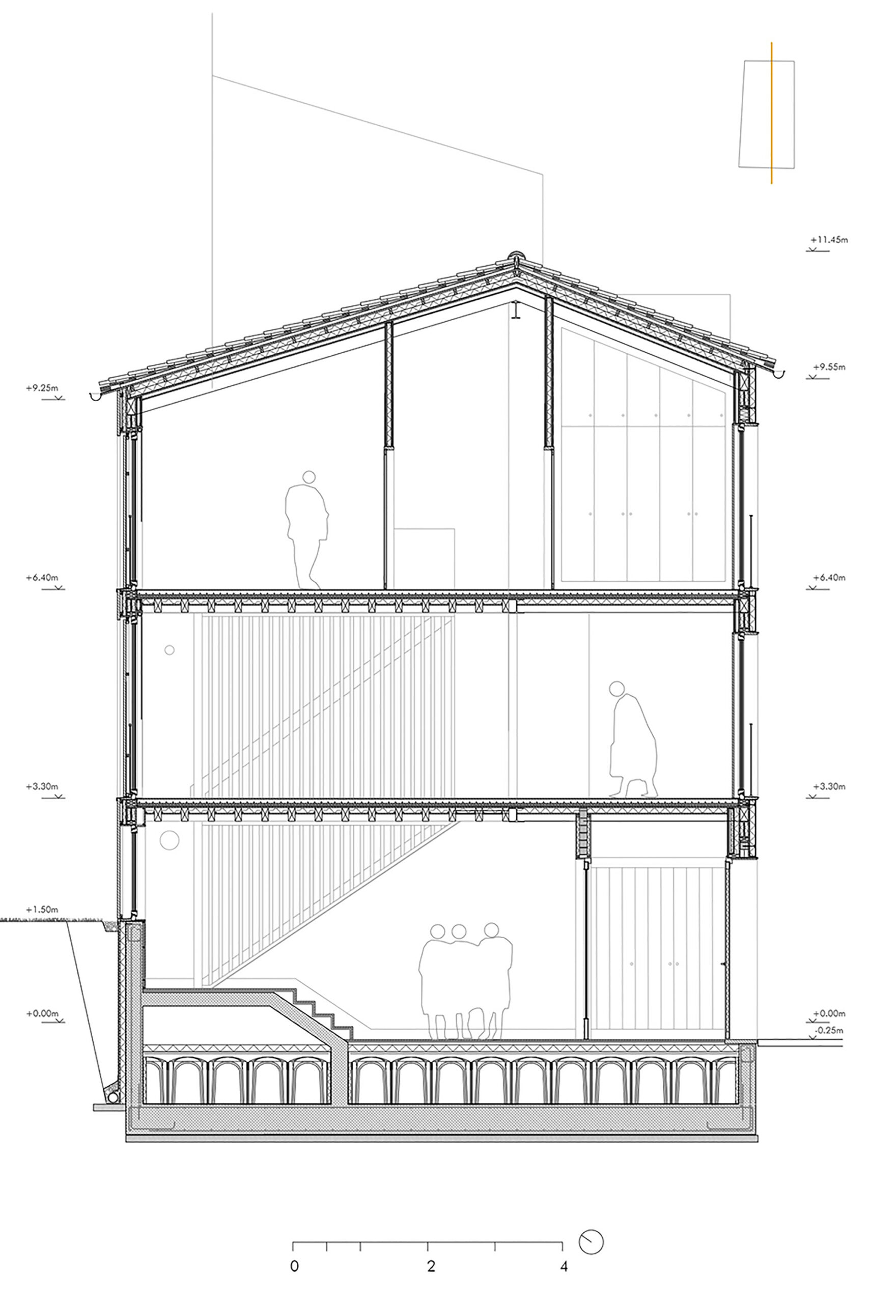 Section16