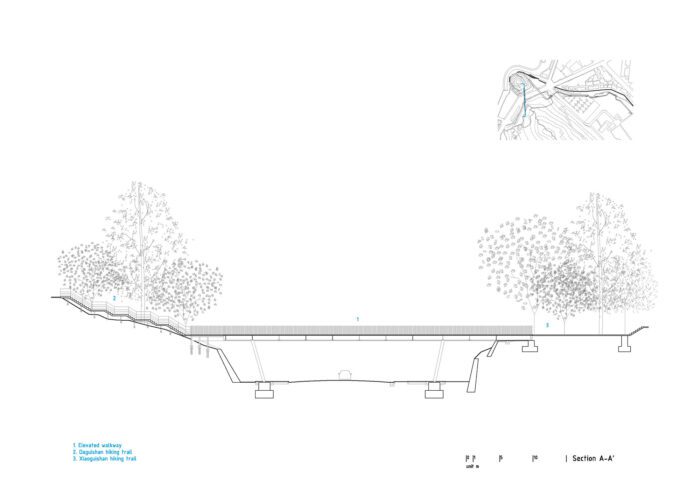 Old Fongshan City Wall Historic Route