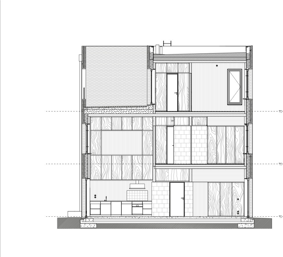 Twelve houses