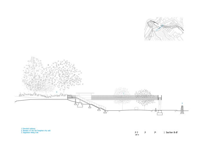 Old Fongshan City Wall Historic Route
