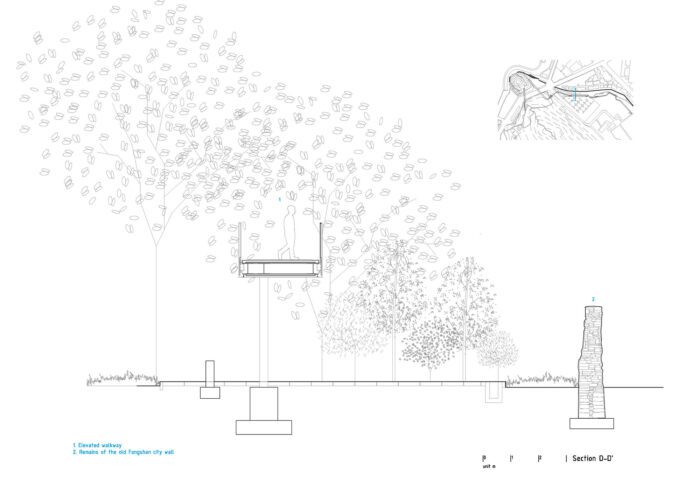 Old Fongshan City Wall Historic Route