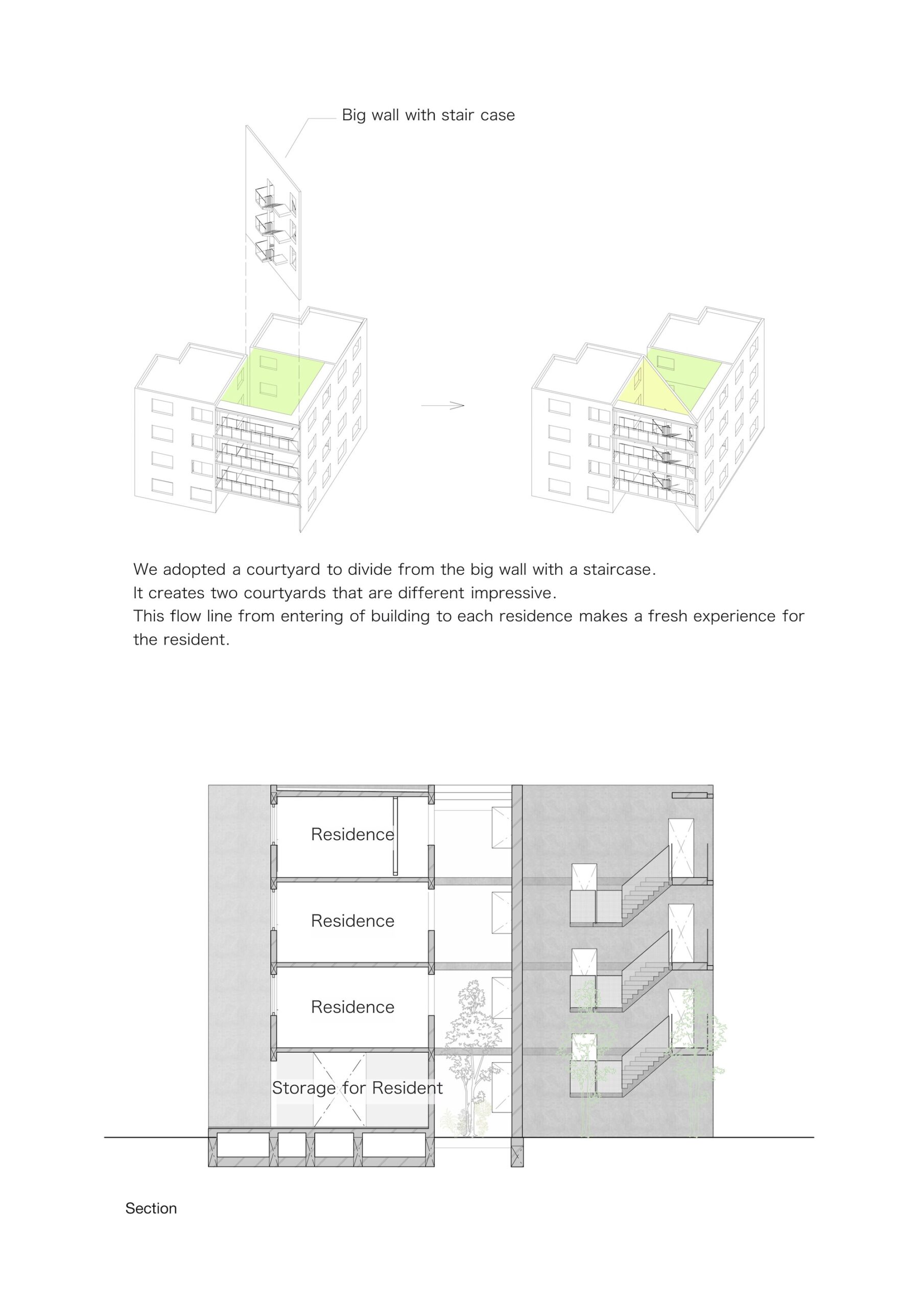 Section34
