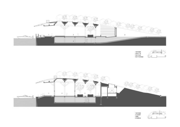 Pier One Dishui