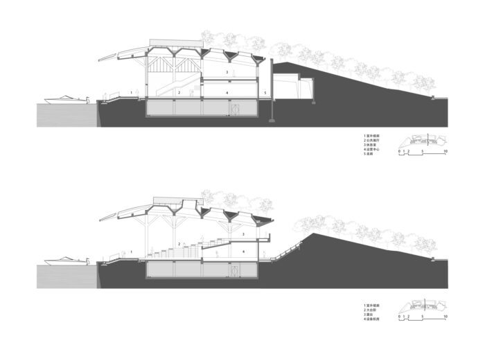 Pier One Dishui