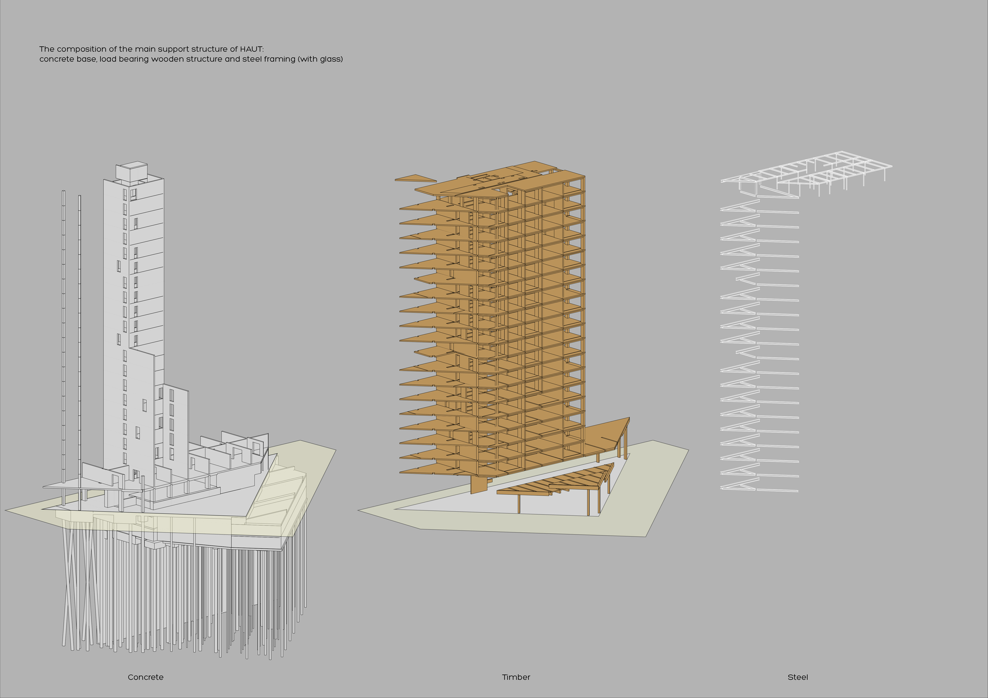 HAUT Amsterdam Residential