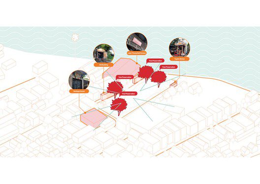 suan san pocket park shma company limited 3