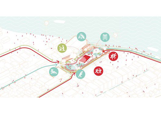 suan san pocket park shma company limited 5