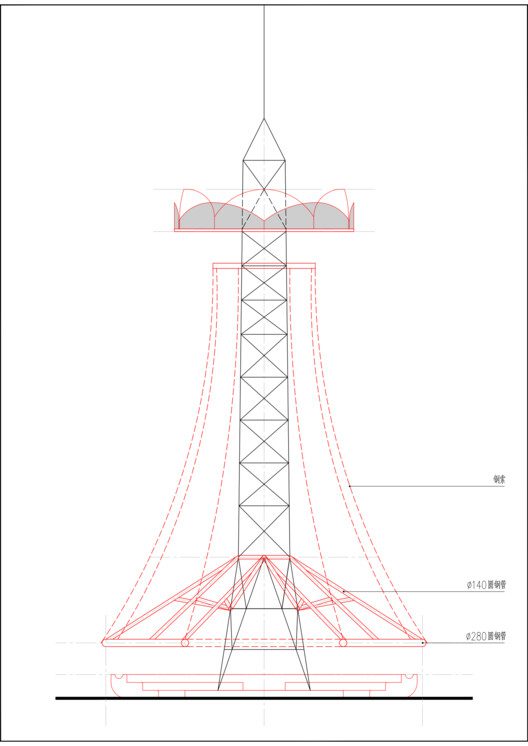 Suixian Agricultural Infrastructure Renovation