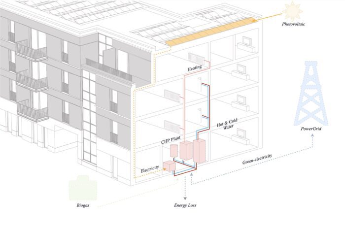 Climate Positive Living in Schleizer Straße