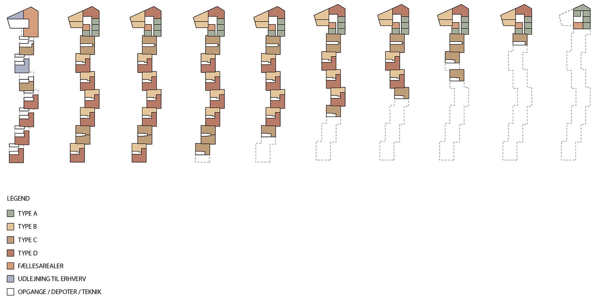 Typology14