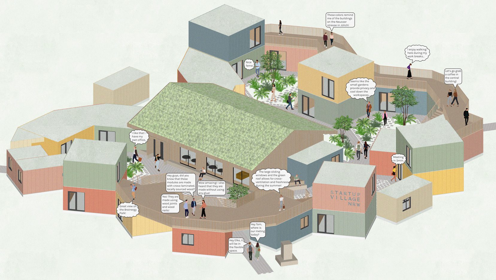 Startup Village